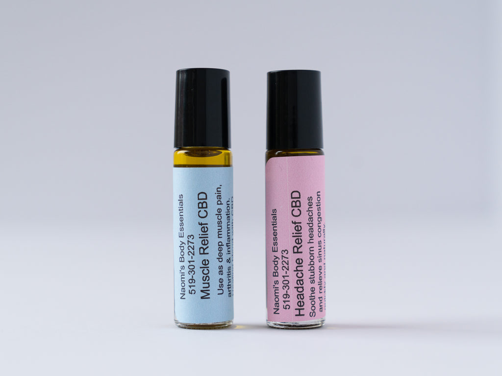 Headache Relief or Sore Muscle Roll On