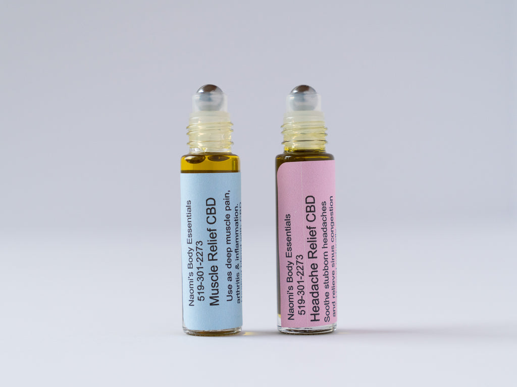 Headache Relief or Sore Muscle Roll On